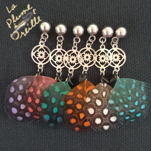 Boucles d'oreilles "puce" en plumes teintées. Couleurs au choix !