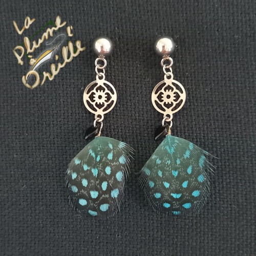 Boucles d'oreilles "puce" en plumes teintées. Couleurs au choix !