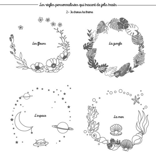 Règle standard et guide de lecture illustrés et personnalisés